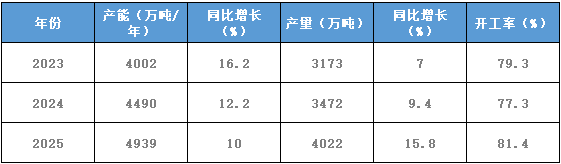 图九.png
